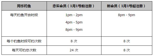 这绝对只是个开始，并要在这个基础上继续前进。